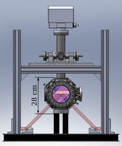 Sketch of the experimental setup