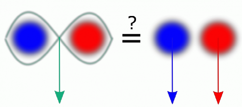 Figure : la chute libre de deux atomes intriqués (gauche) est-t-elle différente de celle de deux atomes indépendants (droite) ?